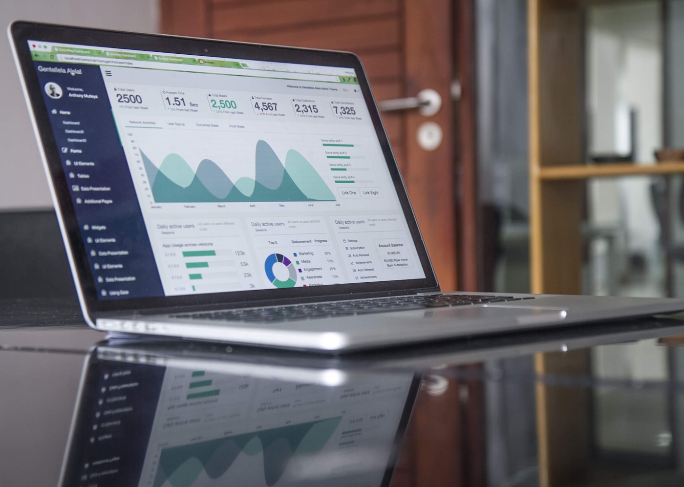 Ascent metrics analytics interface